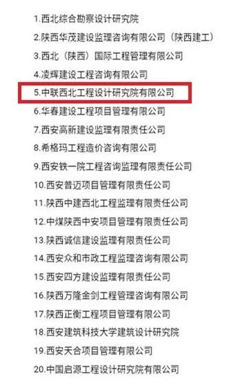 喜訊 我公司入選陜西省首批全過程工程咨詢試點企業(yè)，專注采購代理服務