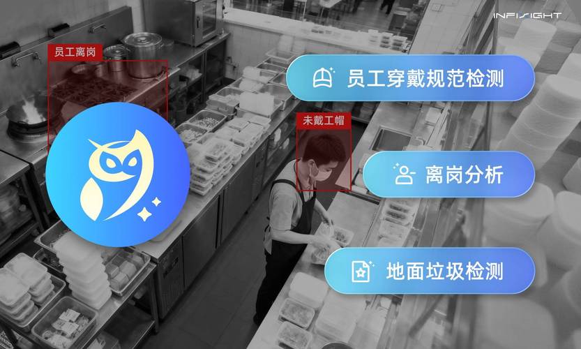 餐飲管理系統(tǒng)+ai門店管家如何幫連鎖品牌打贏后廚合規(guī)保衛(wèi)戰(zhàn)